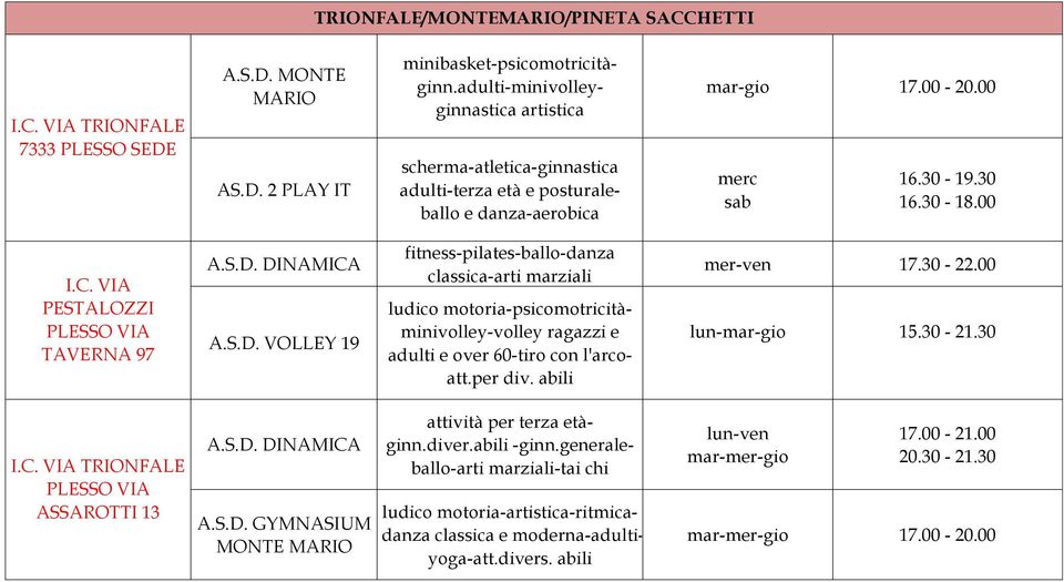 DINAMICA A.S.D. VOLLEY 19 fitness-pilates-ballo-danza classica-arti marziali ludico motoria-psicomotricitàminivolley-volley ragazzi e adulti e over 60-tiro con l'arcoatt.per div. abili mer-ven 17.