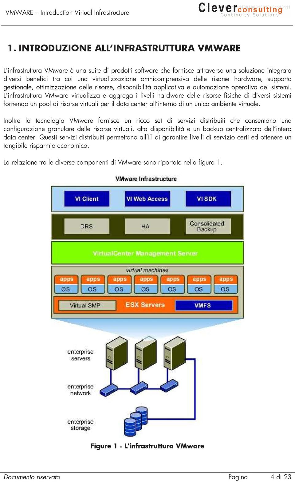 L infrastruttura VMware virtualizza e aggrega i livelli hardware delle risorse fisiche di diversi sistemi fornendo un pool di risorse virtuali per il data center all interno di un unico ambiente