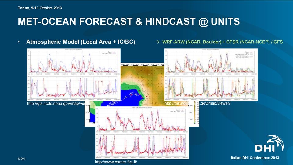 (NCAR-NCEP) / GFS http://gis.ncdc.noaa.