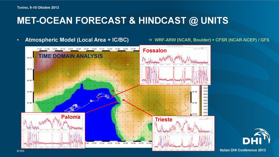 TIME DOMAIN ANALYSIS WRF-ARW (NCAR,