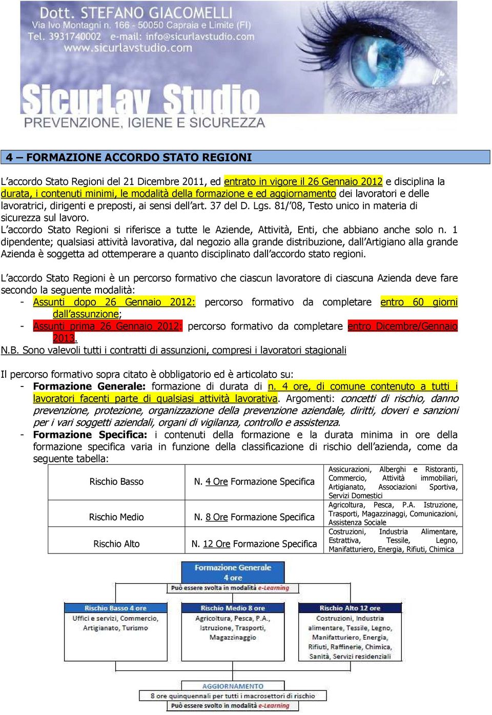 L accordo Stato Regioni si riferisce a tutte le Aziende, Attività, Enti, che abbiano anche solo n.