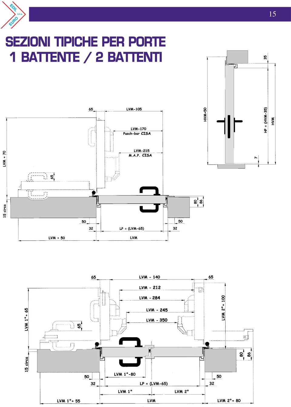 PORTE 1