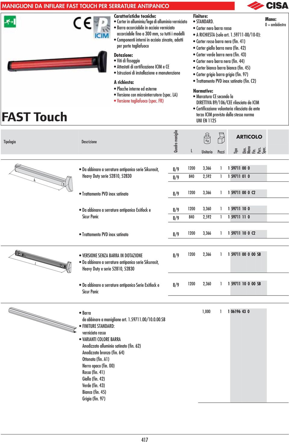 certificazione ICIM e CE Istruzioni di installazione e manutenzione A richiesta: Placche interne ed esterne Versione con microinterrutore (spec. LA) Versione tagliafuoco (spec. FR) Finiture: STANDARD.