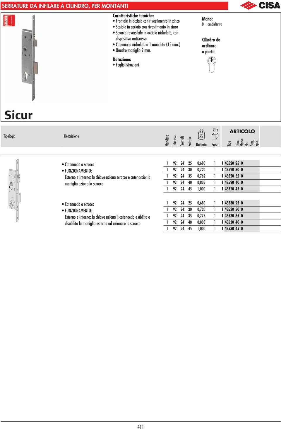 Dotazione: Foglio istruzioni : 0 = ambidestra Cilindro da ordinare a parte logia Mandate Interasse Frontale Entrata Catenaccio e scrocco FUNZIONAMENTO: Esterno e Interno: la chiave aziona scrocco e