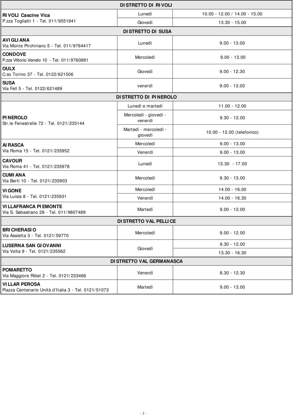 0121/235978 CUMIANA Via Berti 10 - Tel. 0121/235903 VIGONE Via Luisia 8 - Tel. 0121/235931 VILLAFRANCA PIEMONTE Via S. Sebastiano 28 - Tel. 011/9807489 DISTRETTO DI RIVOLI Lunedì 10.00-12.00 / 14.