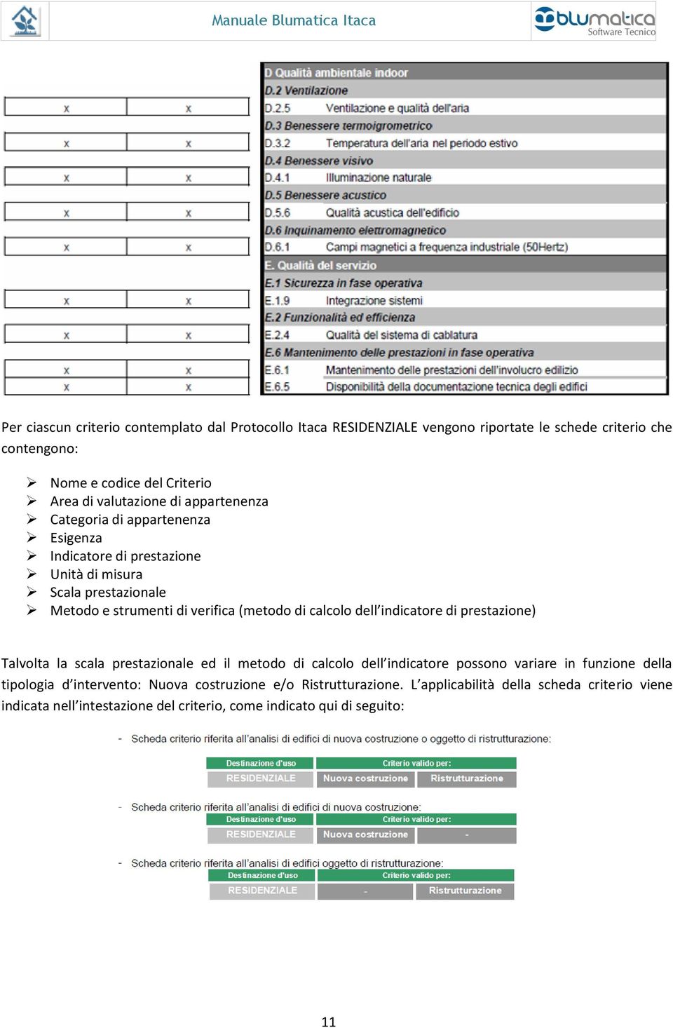 (metodo di calcolo dell indicatore di prestazione) Talvolta la scala prestazionale ed il metodo di calcolo dell indicatore possono variare in funzione della