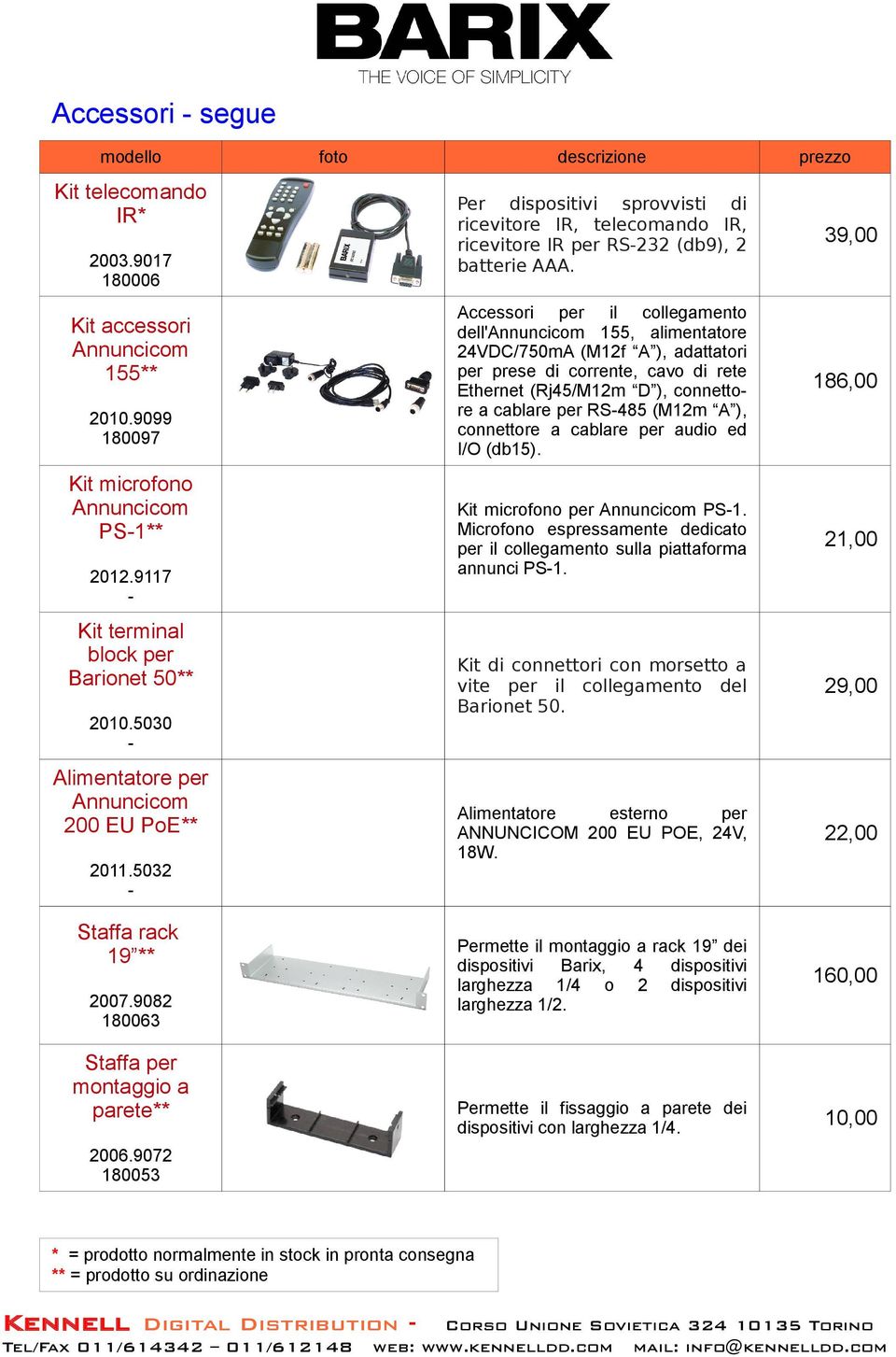 9082 180063 Staffa per montaggio a parete** Per dispositivi sprovvisti di ricevitore IR, telecomando IR, ricevitore IR per RS232 (db9), 2 batterie AAA.