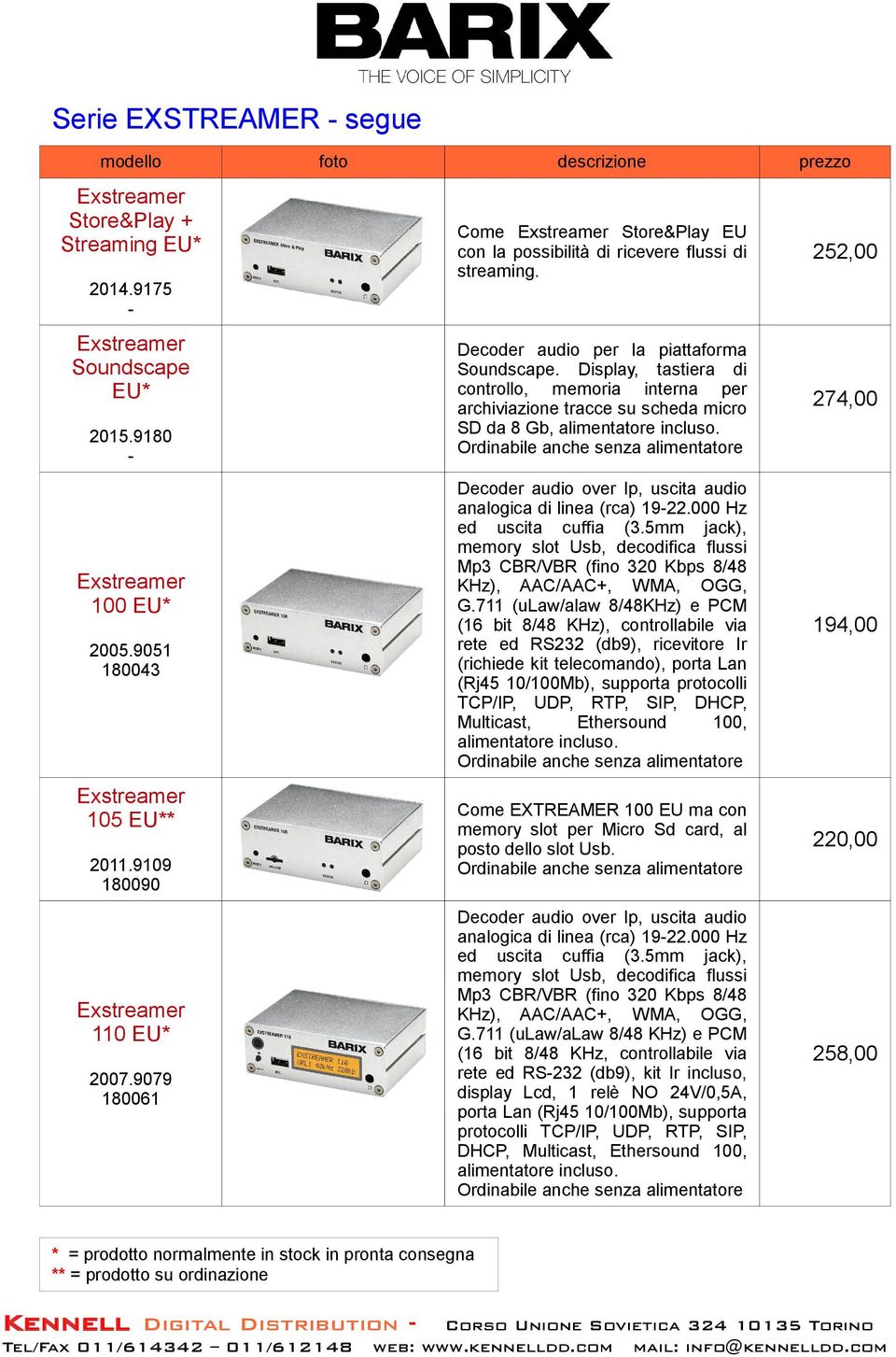 Display, tastiera di controllo, memoria interna per archiviazione tracce su scheda micro SD da 8 Gb, 274,00 Decoder audio over Ip, uscita audio analogica di linea (rca) 1922.