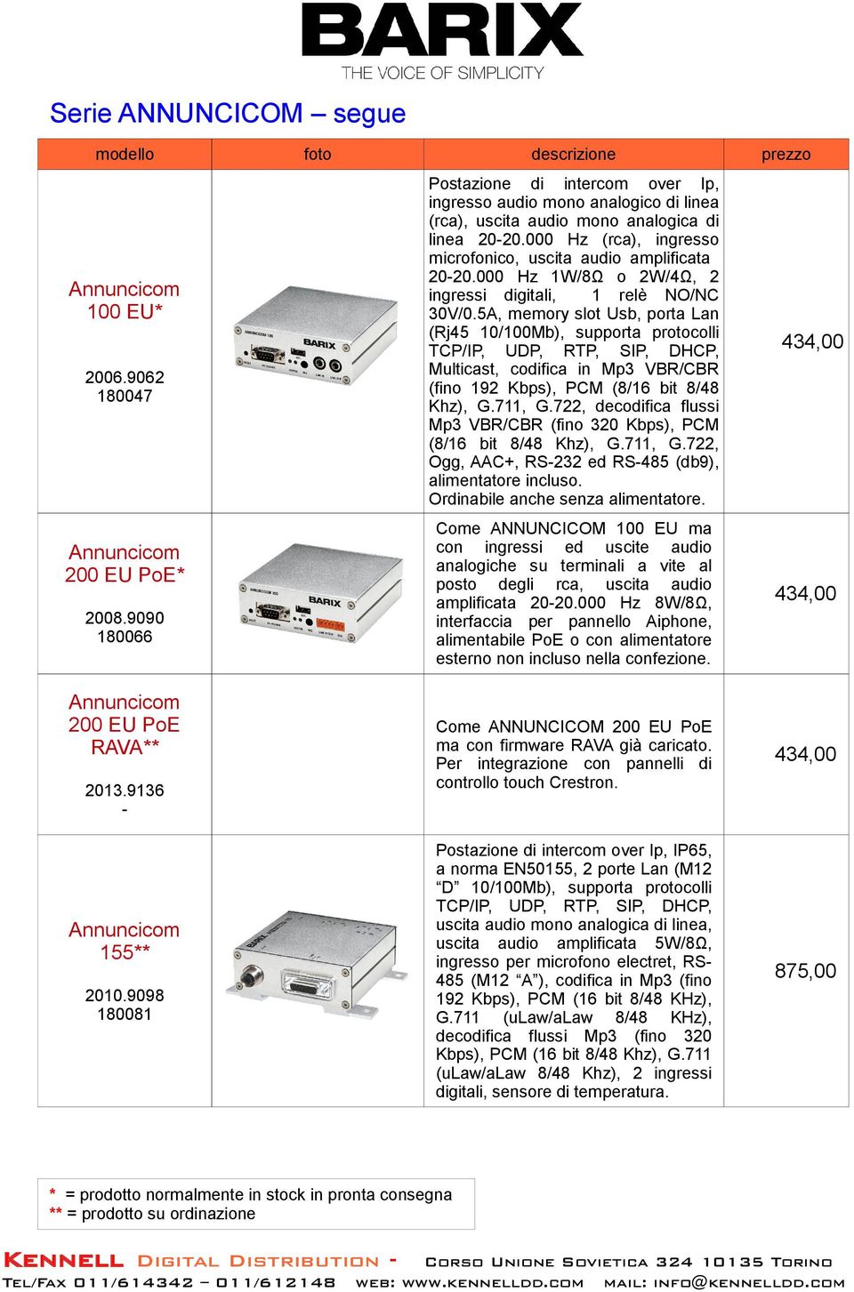 5A, memory slot Usb, porta Lan (Rj45 10/100Mb), supporta protocolli TCP/IP, UDP, RTP, SIP, DHCP, Multicast, codifica in Mp3 VBR/CBR (fino 192 Kbps), PCM (8/16 bit 8/48 Khz), G.711, G.