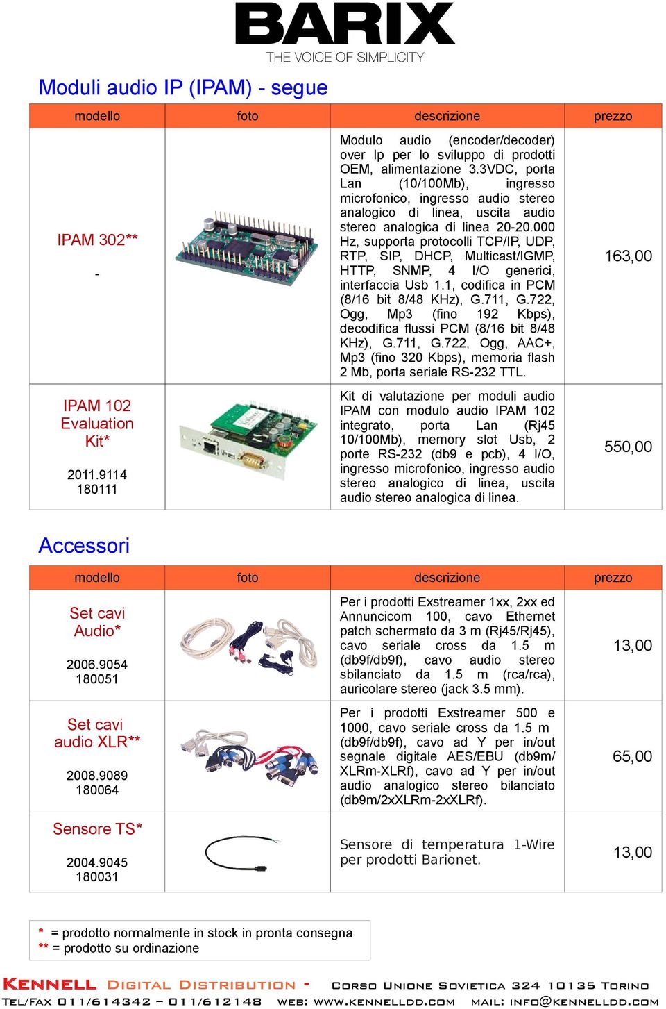 000 Hz, supporta protocolli TCP/IP, UDP, RTP, SIP, DHCP, Multicast/IGMP, HTTP, SNMP, 4 I/O generici, interfaccia Usb 1.1, codifica in PCM (8/16 bit 8/48 KHz), G.711, G.