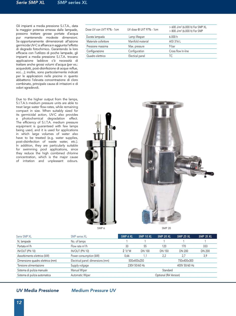 Garantendo la loro efficacia con l utilizzo di poche lampade, gli impianti a media pressione S.I.T.A. trovano applicazione laddove c è necessità di trattare anche grossi volumi d acqua (per es.