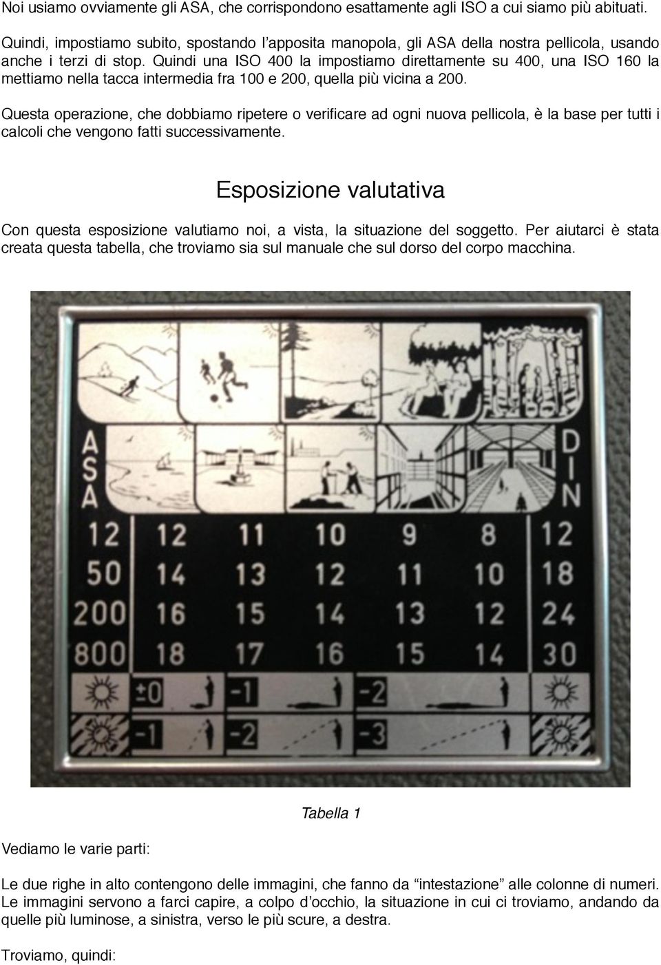 Quindi una ISO 400 la impostiamo direttamente su 400, una ISO 160 la mettiamo nella tacca intermedia fra 100 e 200, quella più vicina a 200.