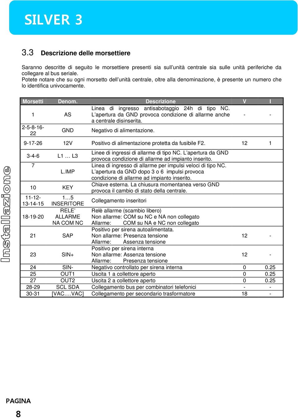 Descrizione V I 1 AS Linea di ingresso antisabotaggio 24h di tipo NC. L apertura da GND provoca condizione di allarme anche - - a centrale disinserita. 2-5-8-16- 22 GND Negativo di alimentazione.