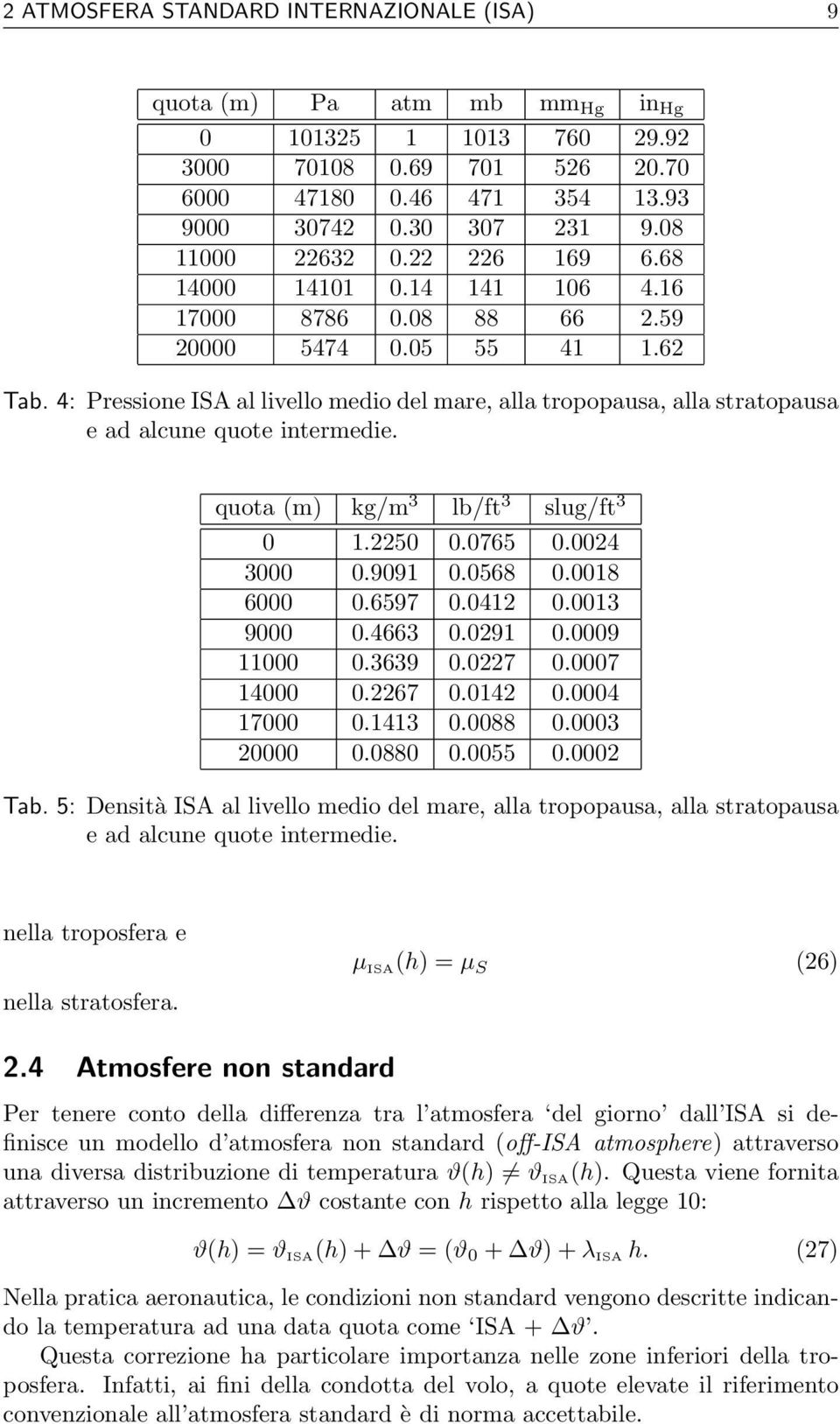 4: Pressione ISA al livello medio del mare, alla tropopausa, alla stratopausa e ad alcune quote intermedie. quota (m) kg/m 3 lb/ft 3 slug/ft 3 0 1.2250 0.0765 0.0024 3000 0.9091 0.0568 0.0018 6000 0.