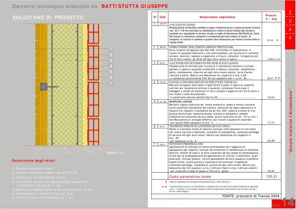 x 8 mm esiccate su intelaiatura in listoni di larice fissata alla struttura portante con squadrette in acciaio zincato a caldo di dimensioni 0x70x sp. mm. Nel prezzo si intendono compresi e compensati gli oneri relativi al carico, al trasporto, lo scarico in cantiere e quanto altro necessario per fornire il lavoro finito a regola d'arte.