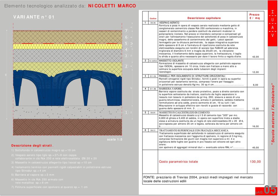 da elementi modulari in polipropilene riciclato.