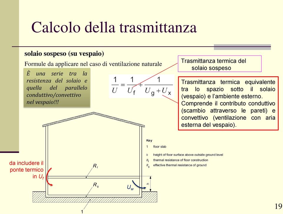 !! Trasmittanza termica del solaio sospeso Trasmittanza termica equivalente tra lo spazio sotto il solaio (vespaio) e l ambiente