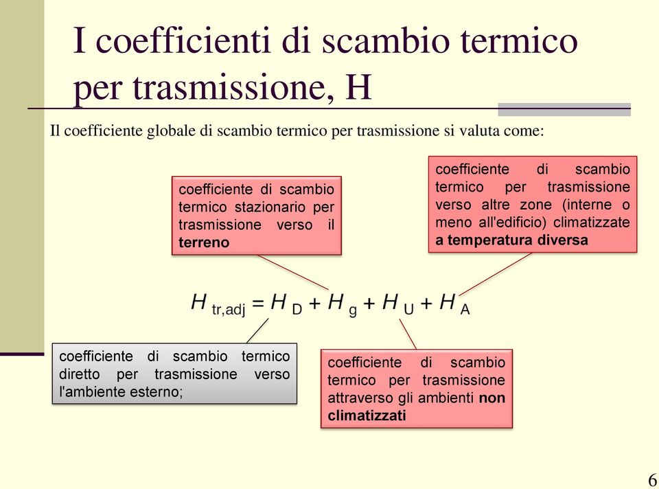 trasmissione verso altre zone (interne o meno all'edificio) climatizzate a temperatura diversa coefficiente di scambio termico