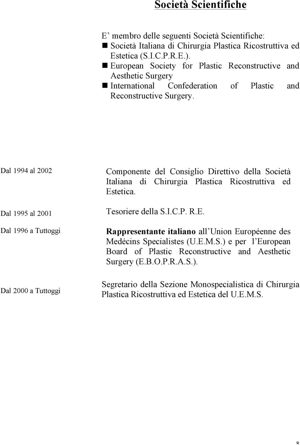 Dal 1994 al 2002 Dal 1995 al 2001 Dal 1996 a Tuttoggi Dal 2000 a Tuttoggi Componente del Consiglio Direttivo della Società Italiana di Chirurgia Plastica Ricostruttiva ed Estetica.