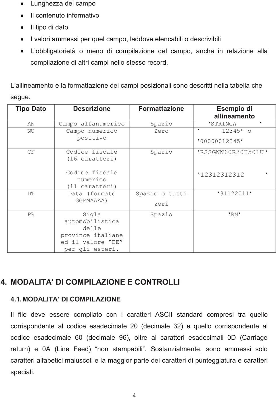 Tipo Dato Descrizione Formattazione Esempio di allineamento AN Campo alfanumerico Spazio STRINGA NU Campo numerico Zero 12345 o positivo 00000012345 CF Codice fiscale (16 caratteri) Spazio