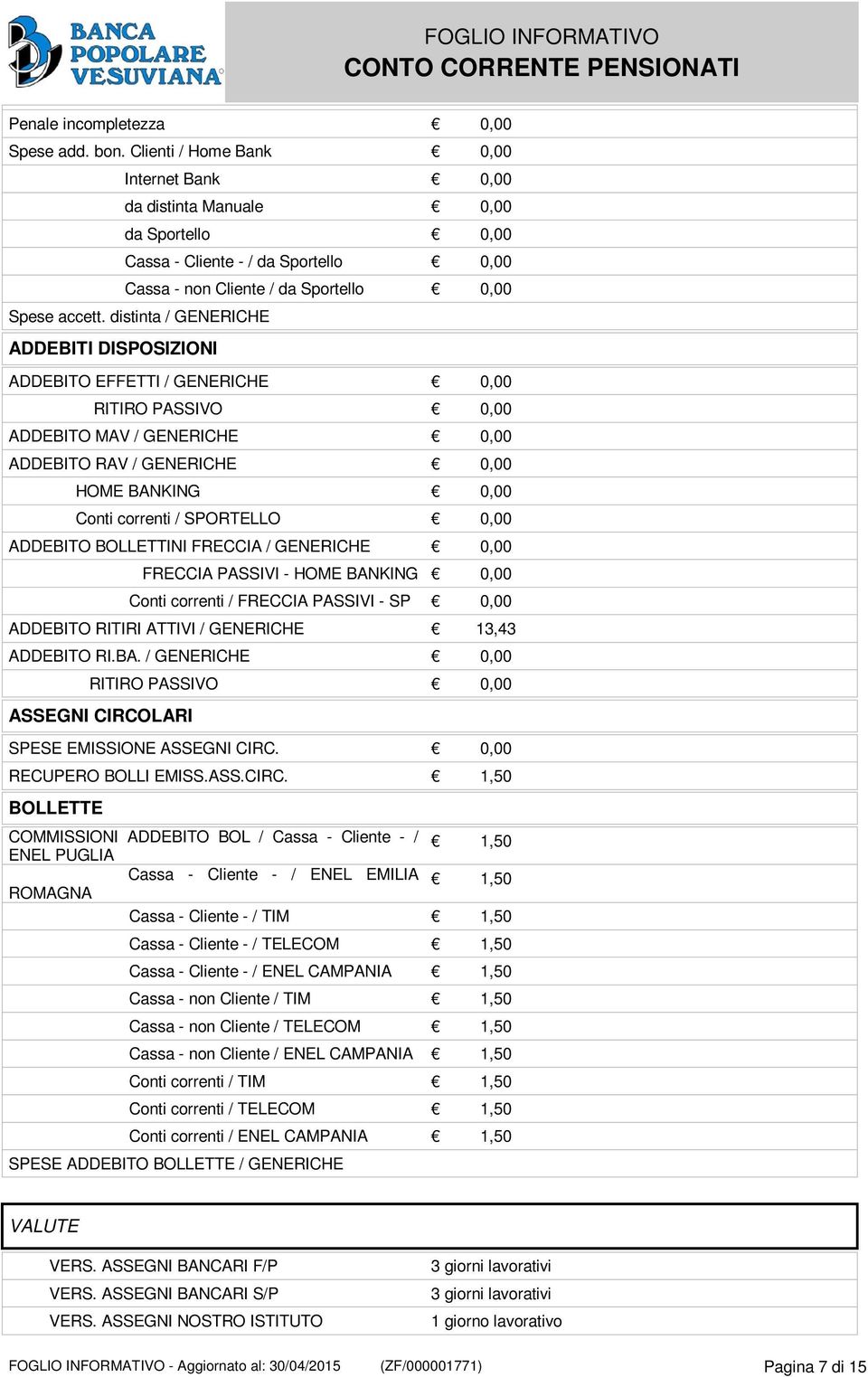 distinta / GENERICHE ADDEBITI DISPOSIZIONI ADDEBITO EFFETTI / GENERICHE 0,00 RITIRO PASSIVO 0,00 ADDEBITO MAV / GENERICHE 0,00 ADDEBITO RAV / GENERICHE 0,00 HOME BANKING 0,00 Conti correnti /