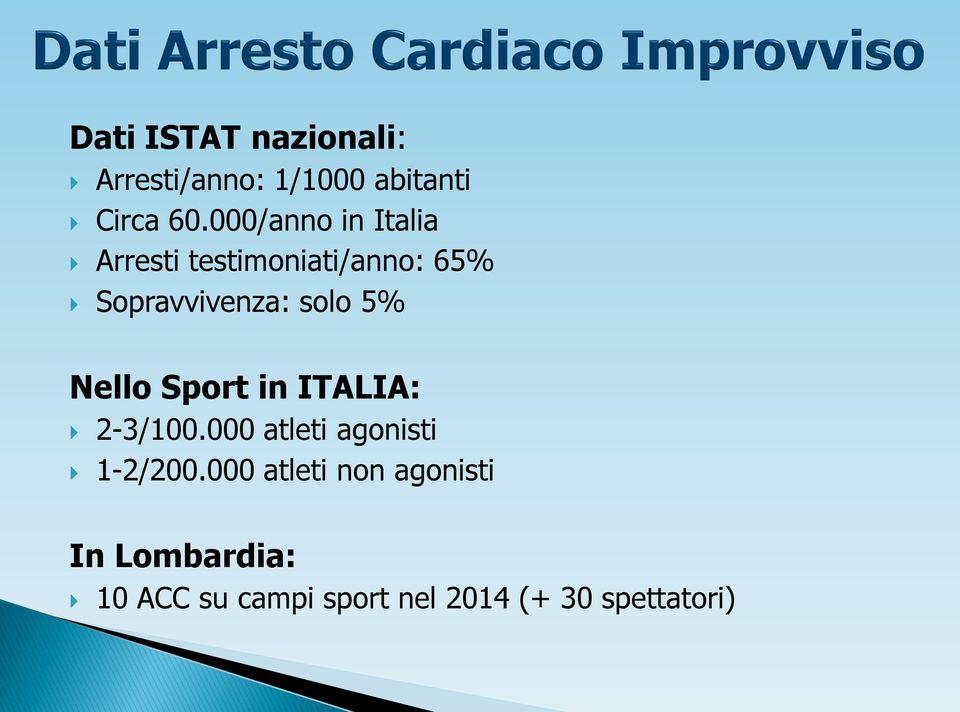 5% Nello Sport in ITALIA: 2-3/100.000 atleti agonisti 1-2/200.