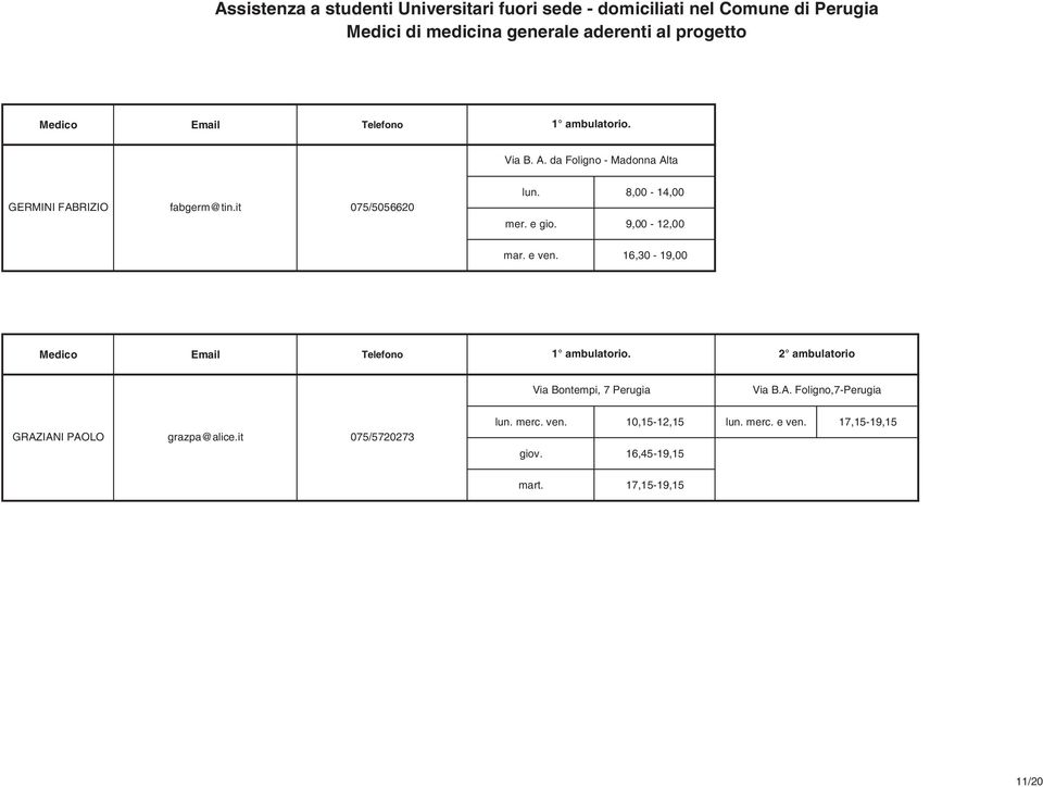 16,30-19,00 2 ambulatorio Via Bontempi, 7 Perugia Via B.A.