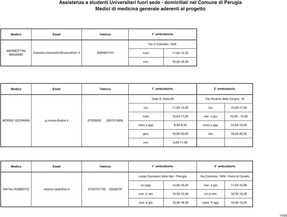 x app. 8,30-9,30 merc.x app. 14,00-15,00 giov. 18,00-20,00 ven.