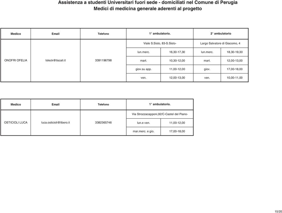 12,00-13,00 giov.su app. 11,00-12,00 giov. 17,00-18,00 ven. 12,00-13,00 ven.