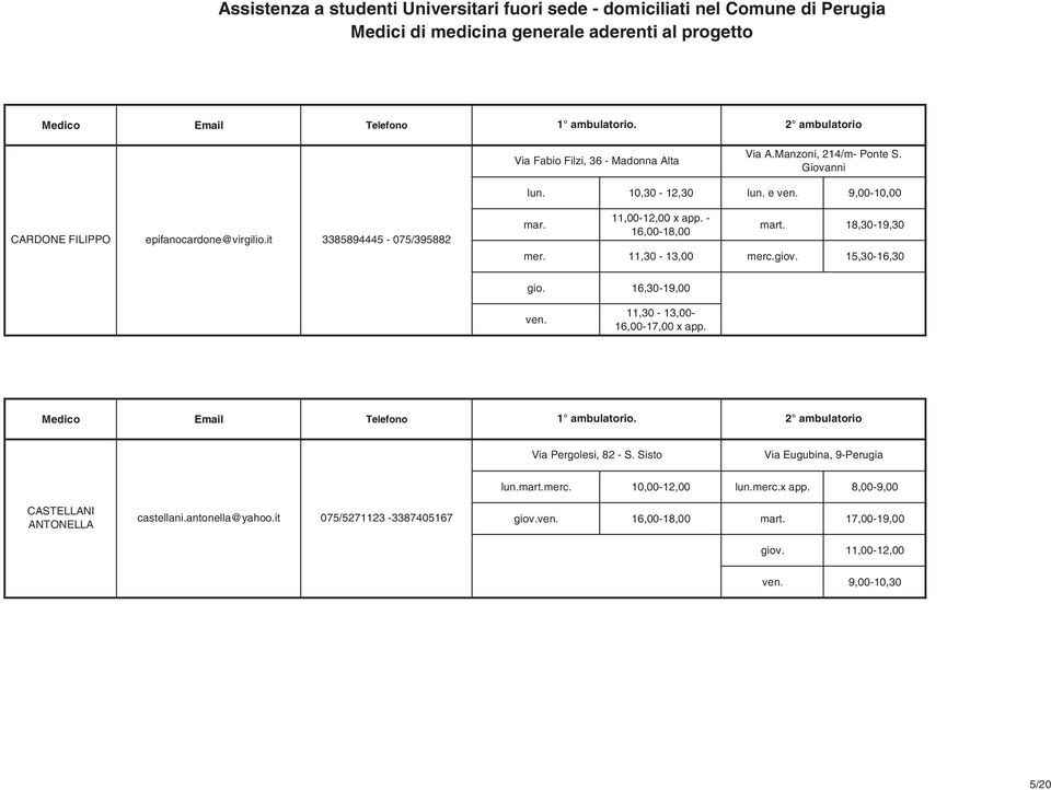 giov. 15,30-16,30 gio. 16,30-19,00 ven. 11,30-13,00-16,00-17,00 x app. 2 ambulatorio Via Pergolesi, 82 - S.