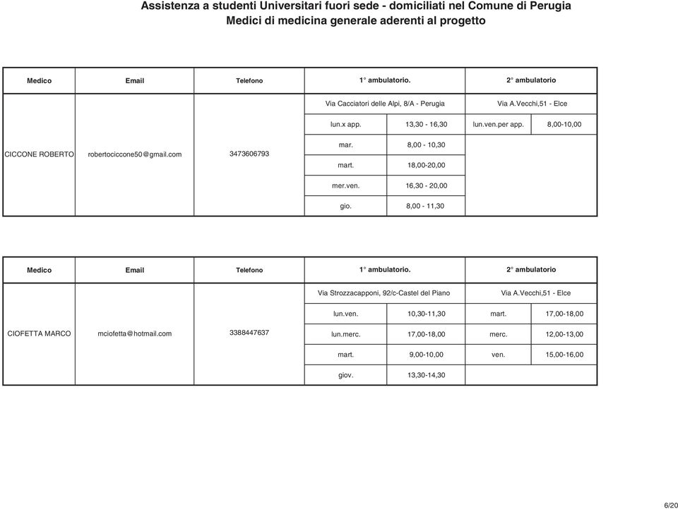 8,00-11,30 2 ambulatorio Via Strozzacapponi, 92/c-Castel del Piano Via A.Vecchi,51 - Elce lun.ven. 10,30-11,30 mart.