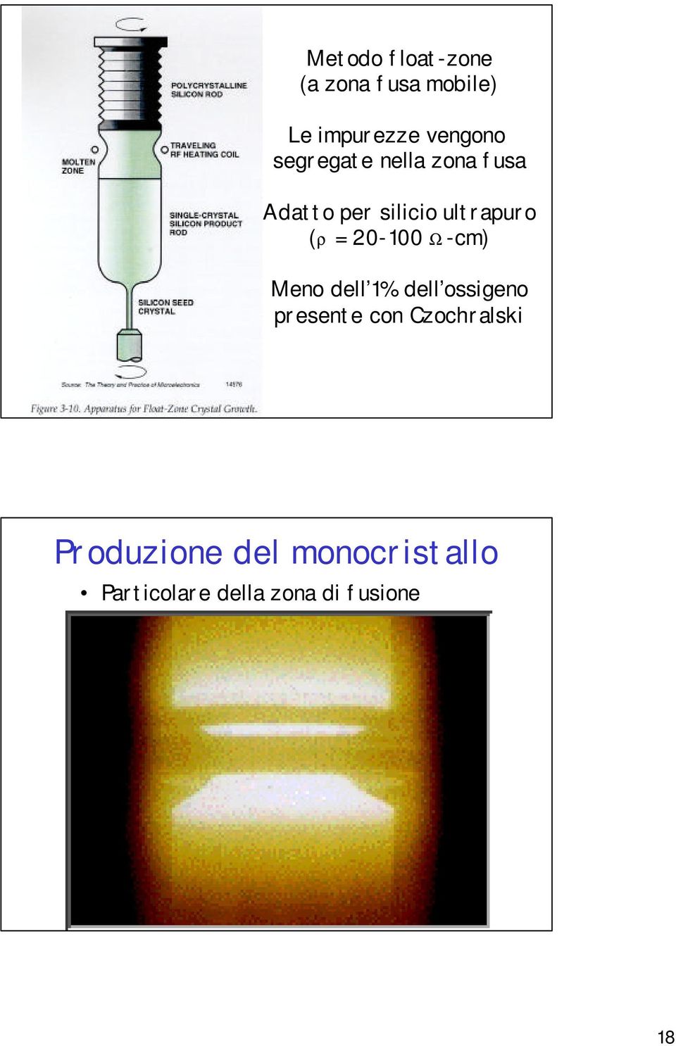 20-100 Ω -cm) Meno dell 1% dell ossigeno presente con