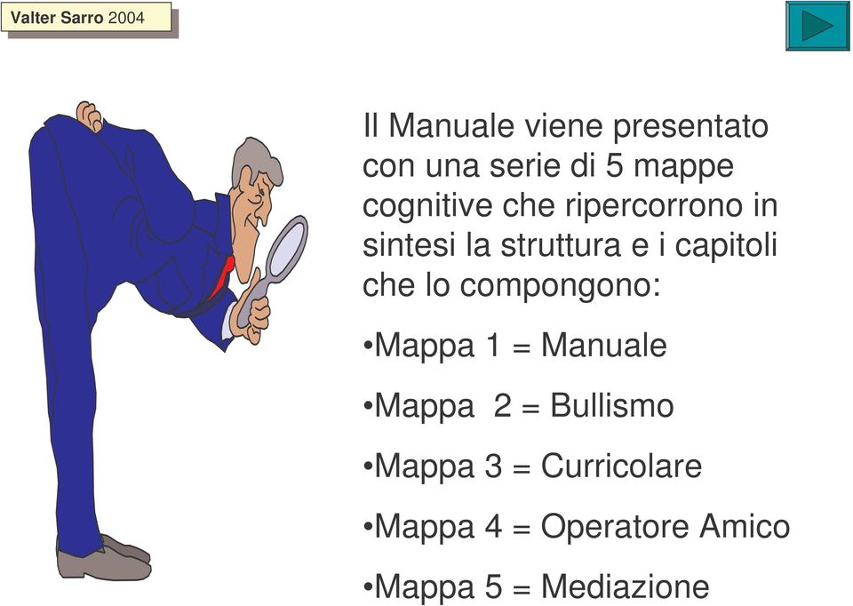 struttura e i capitoli che lo compongono: Mappa 1 = Manuale Mappa 2 =