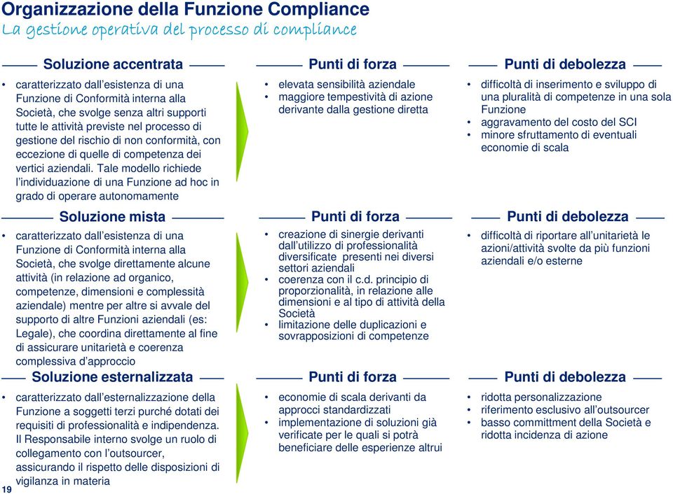 Tale modello richiede l individuazione di una Funzione ad hoc in grado di operare autonomamente caratterizzato dall esistenza di una Funzione di Conformità interna alla Società, che svolge