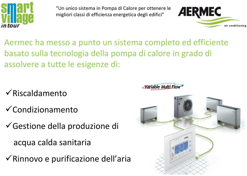 tutte le esigenze di: Riscaldamento Condizionamento Gestione