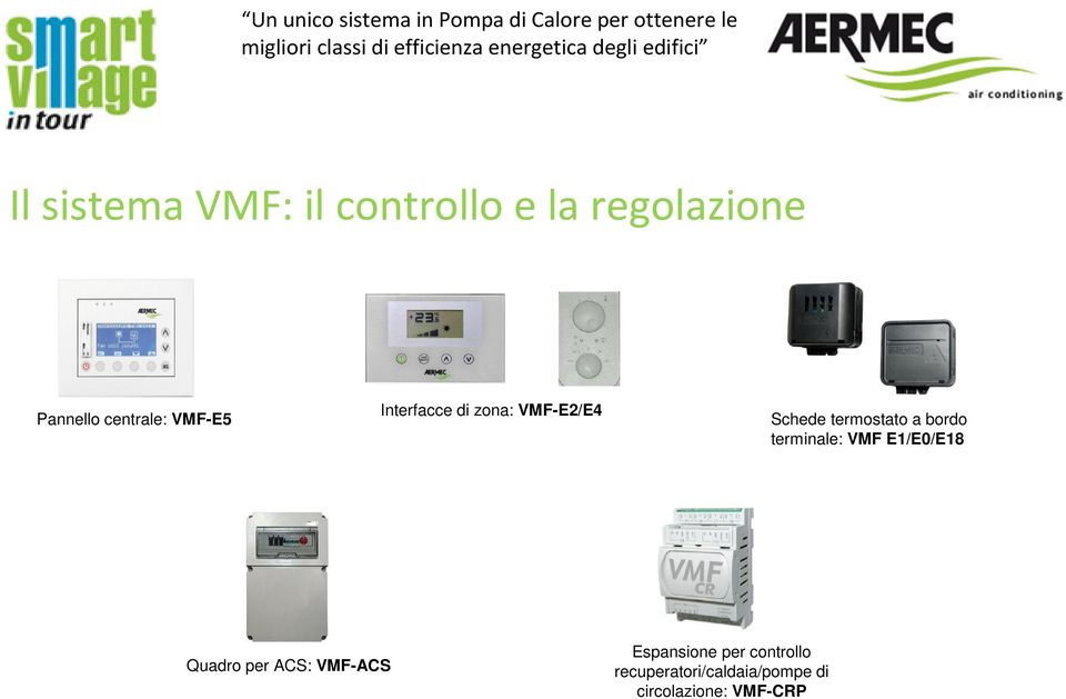 termostato a bordo terminale: VMF E1/E0/E18 Quadro per ACS: