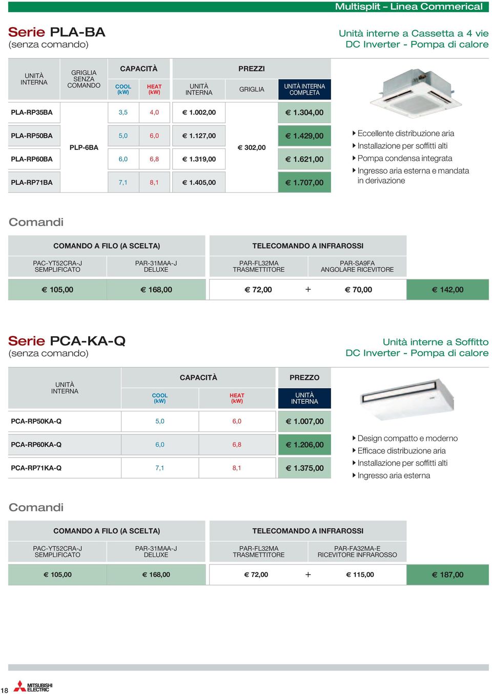 707,00 Eccellente distribuzione aria Installazione per soffitti alti Pompa condensa integrata Ingresso aria esterna e mandata in derivazione Comandi COMANDO A FILO (A SCELTA) TELECOMANDO A INFRAROSSI