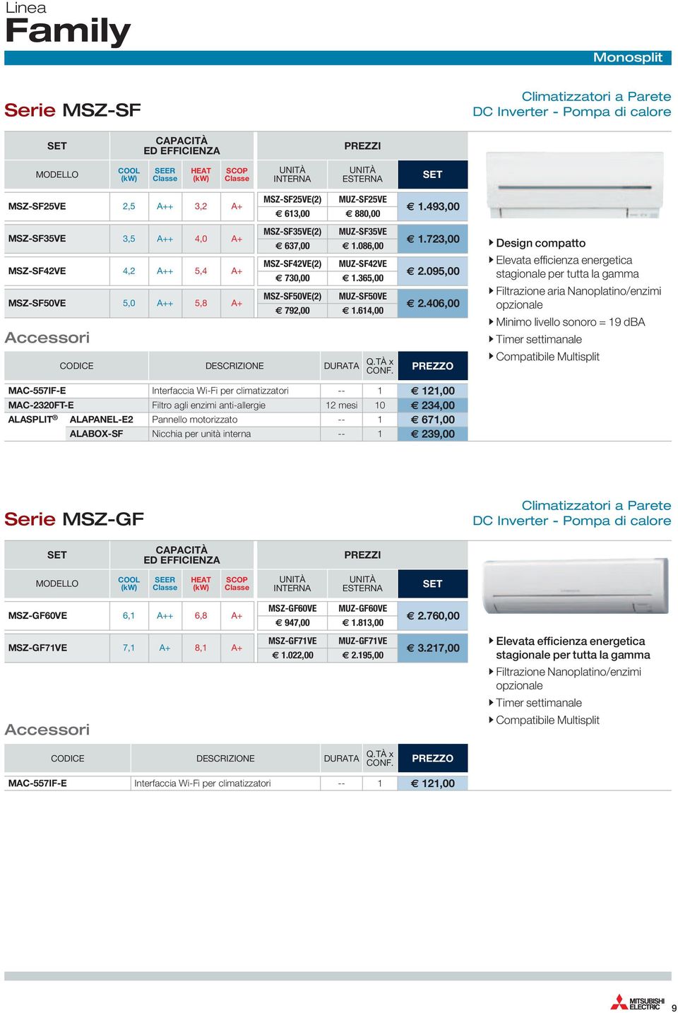 365,00 MSZ-SF50VE(2) MUZ-SF50VE 792,00 1.614,00 CODICE DESCRIZIONE DURATA Q.TÀ x CONF. 1.723,00 2.095,00 2.