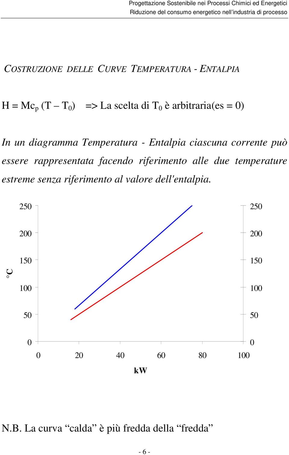 riferimento alle due temperature estreme senza riferimento al valore dell'entalpia.