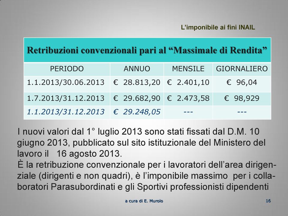 M. 10 giugno 2013, pubblicato sul sito istituzionale del Ministero del lavoro il 16 agosto 2013.