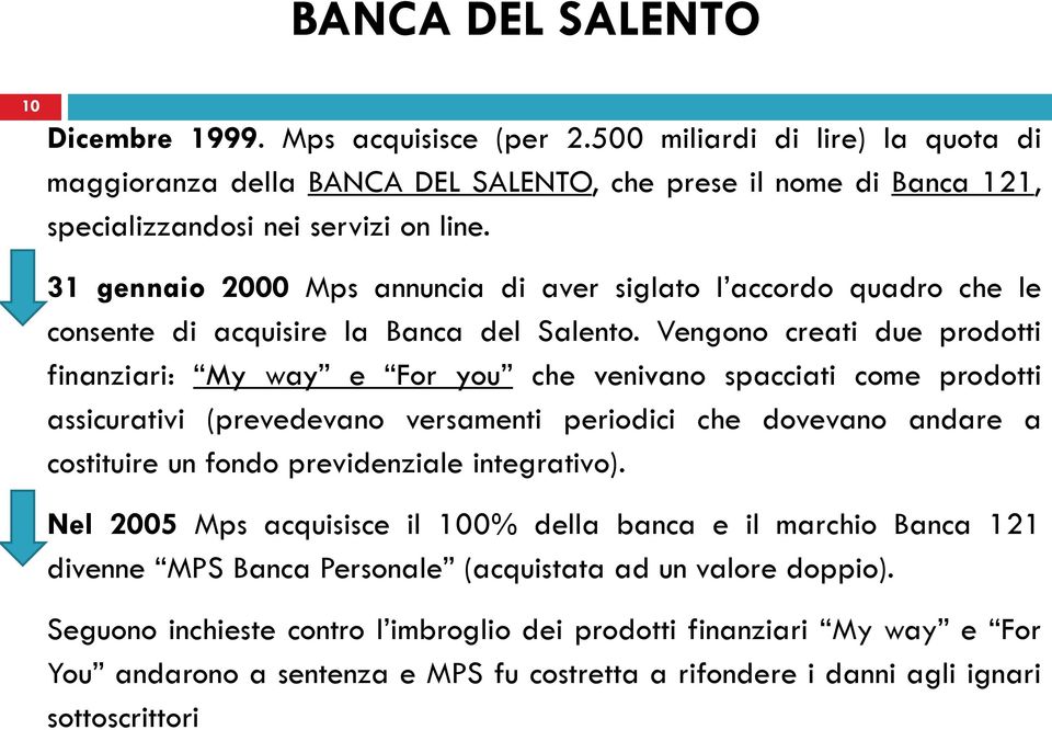31 gennaio 2000 Mps annuncia di aver siglato l accordo quadro che le consente di acquisire la Banca del Salento.