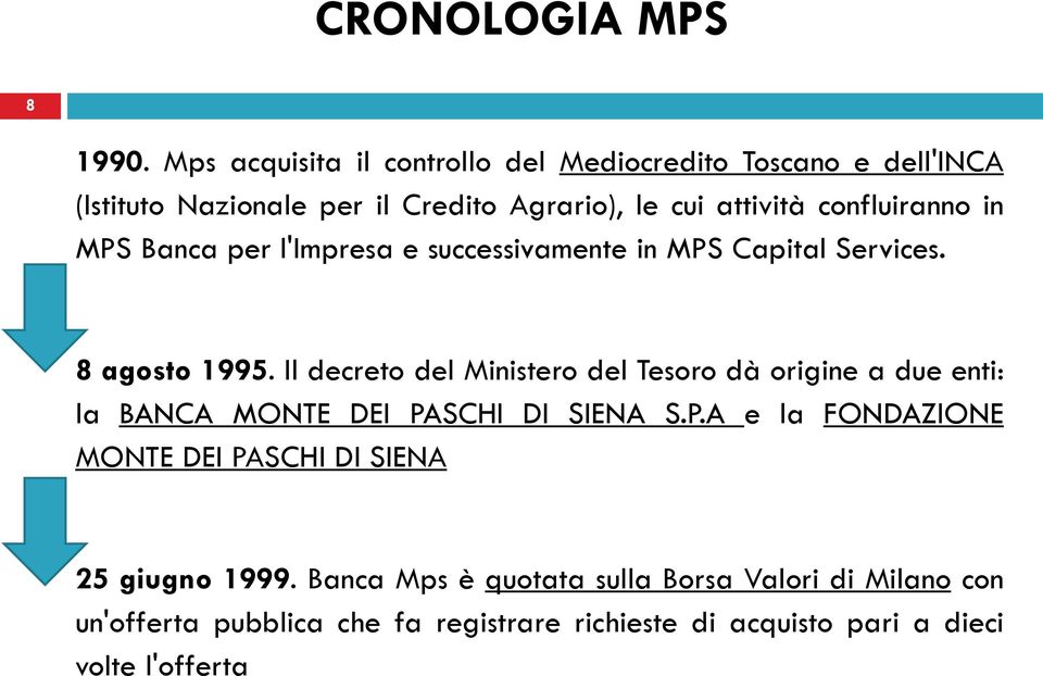 confluiranno in MPS Banca per l'impresa e successivamente in MPS Capital Services. 8 agosto 1995.