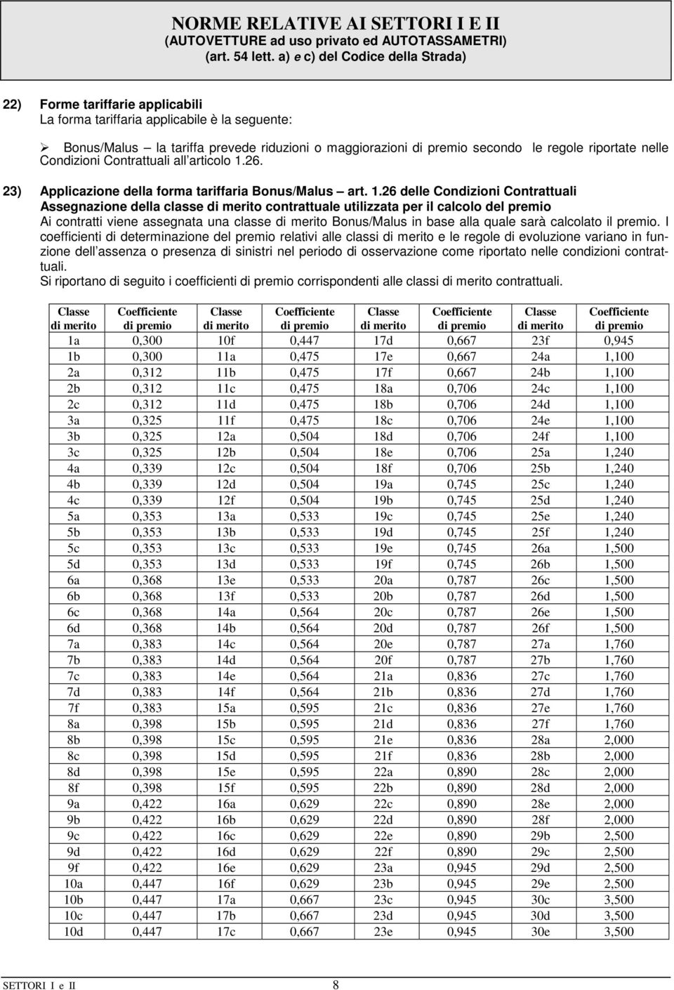 riportate nelle Condizioni Contrattuali all articolo 1.