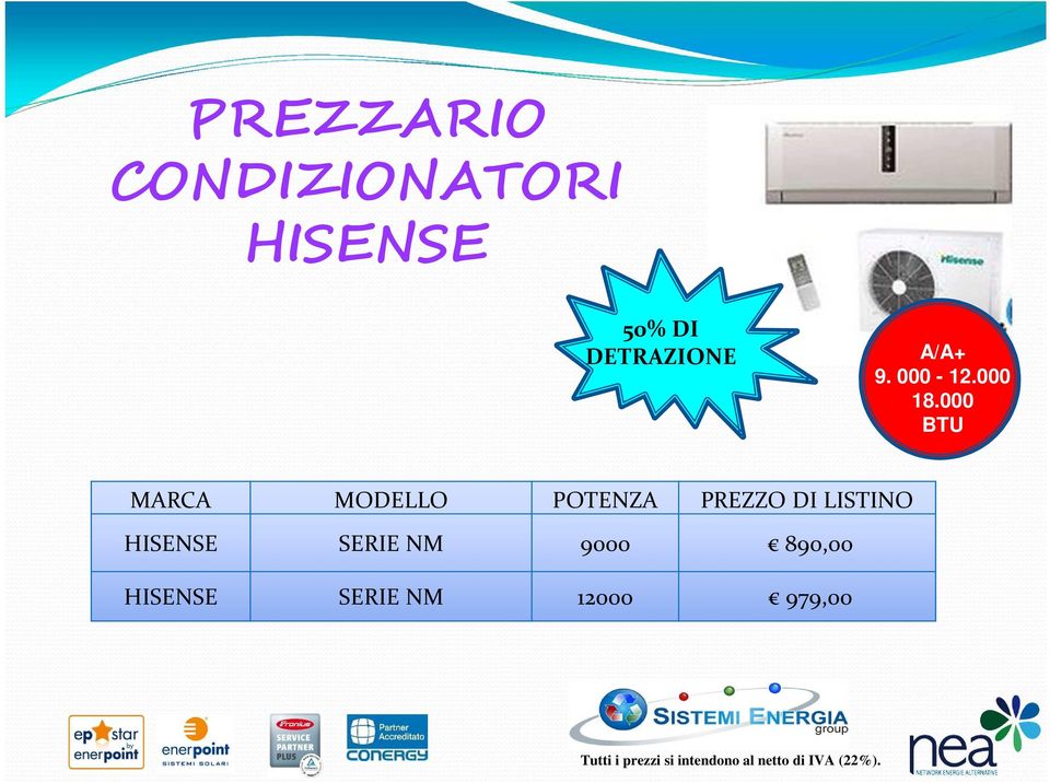 000 BTU MARCA MODELLO POTENZA PREZZO