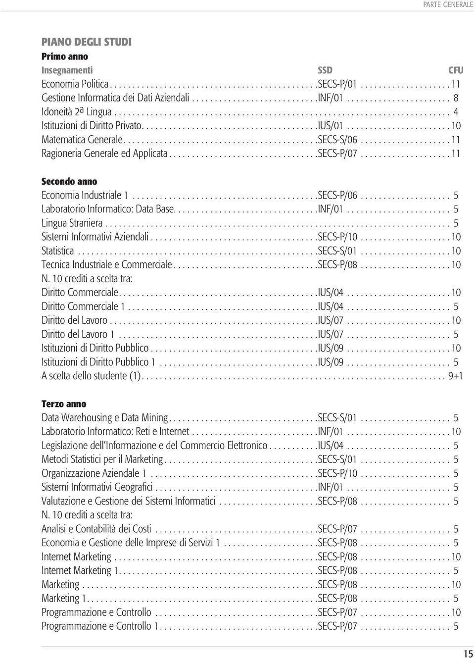 ......................................IUS/01....................... 10 Matematica Generale...........................................SECS-S/06.................... 11 Ragioneria Generale ed Applicata.