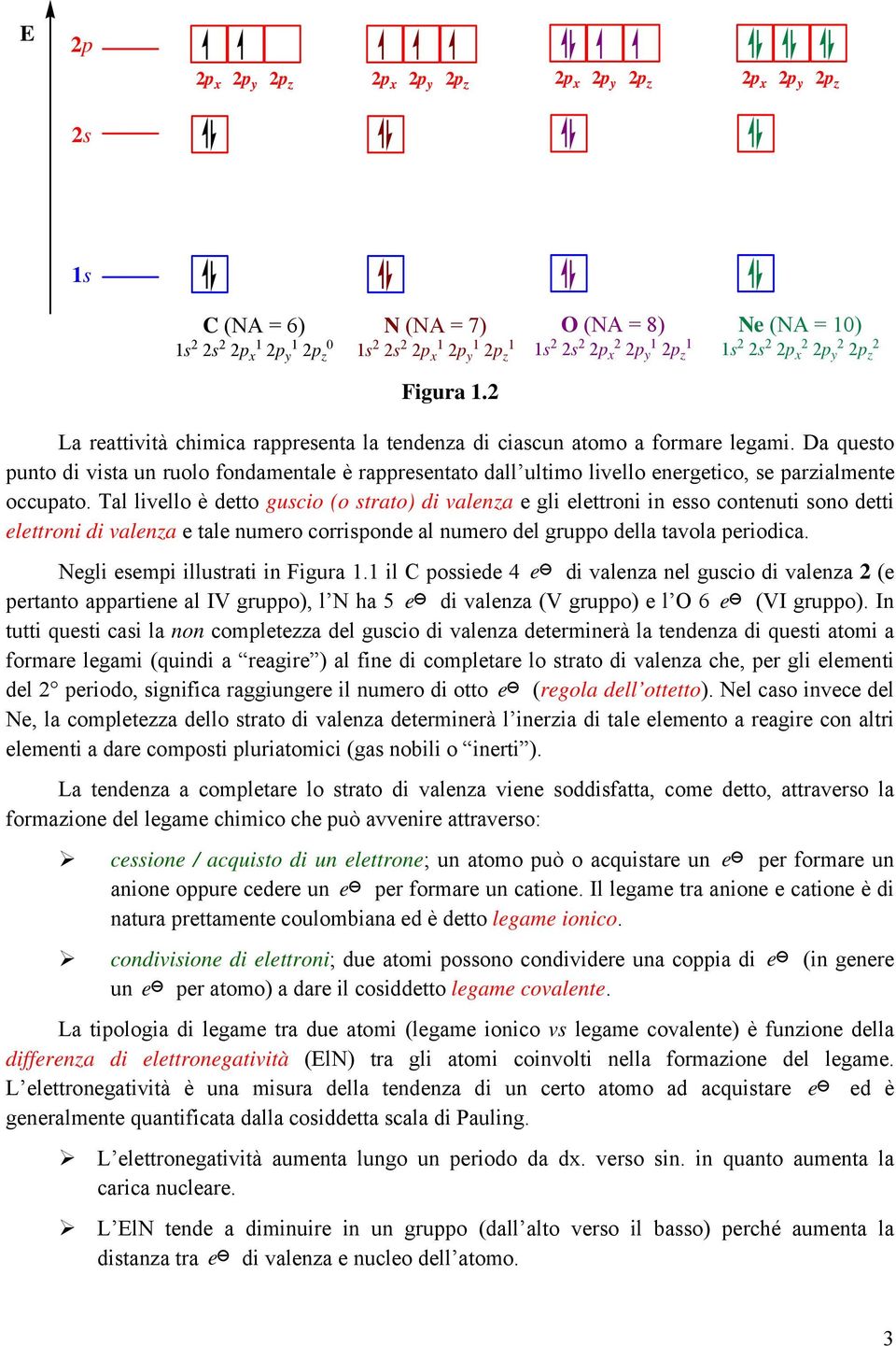 Da questo punto di vista un ruolo fondamentale è rappresentato dall ultimo livello energetico, se parzialmente occupato.