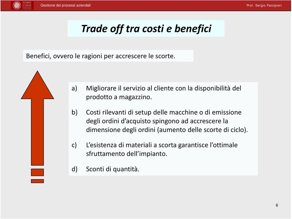 b) Costi rilevanti di setup delle macchine o di emissione degli ordini d acquisto spingono ad accrescere la