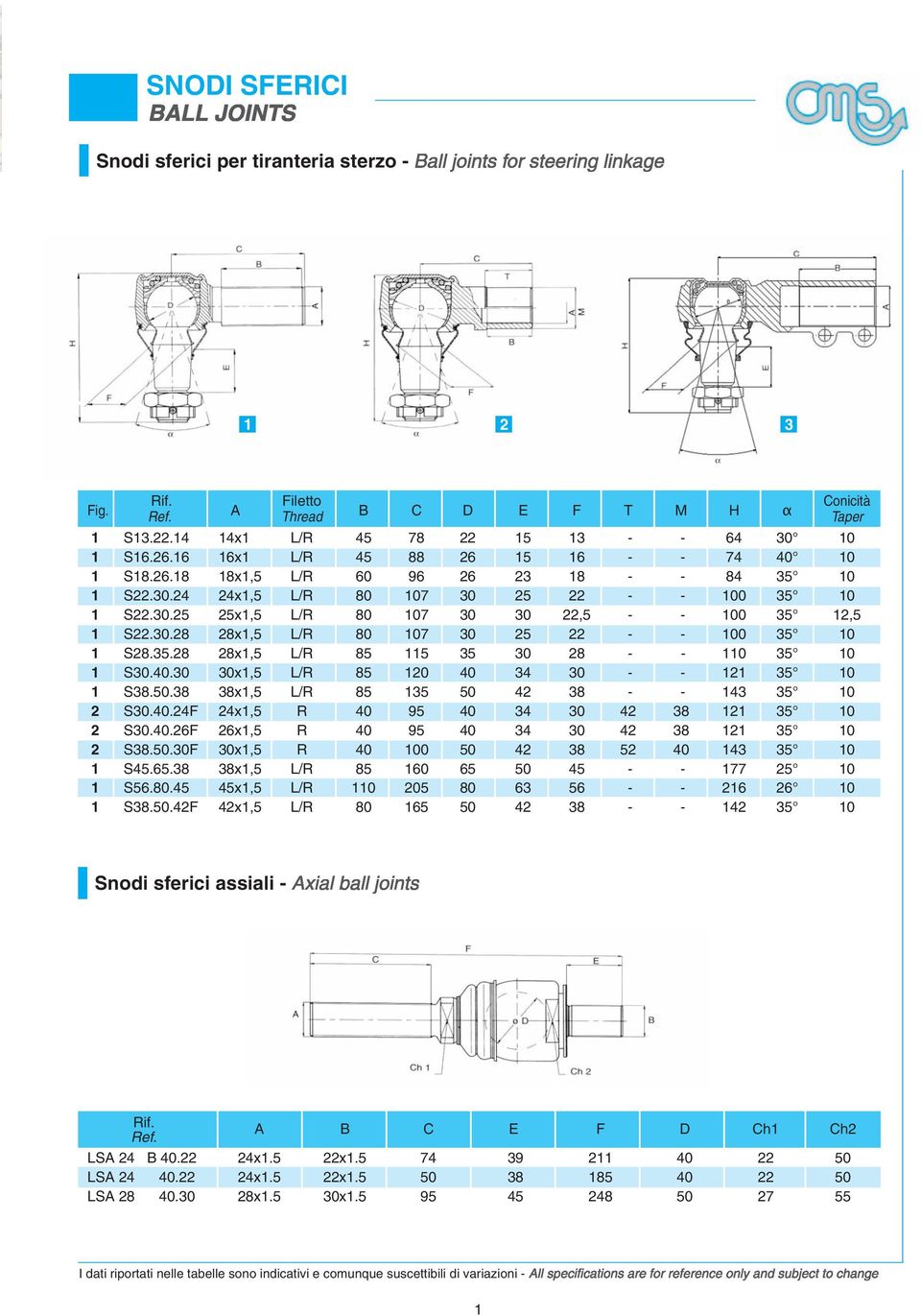 30.28 28x1,5 L/R 80 107 30 25 22 - - 100 35 10 1 S28.35.28 28x1,5 L/R 85 115 35 30 28 - - 110 35 10 1 S30.40.30 30x1,5 L/R 85 120 40 34 30 - - 121 35 10 1 S38.50.