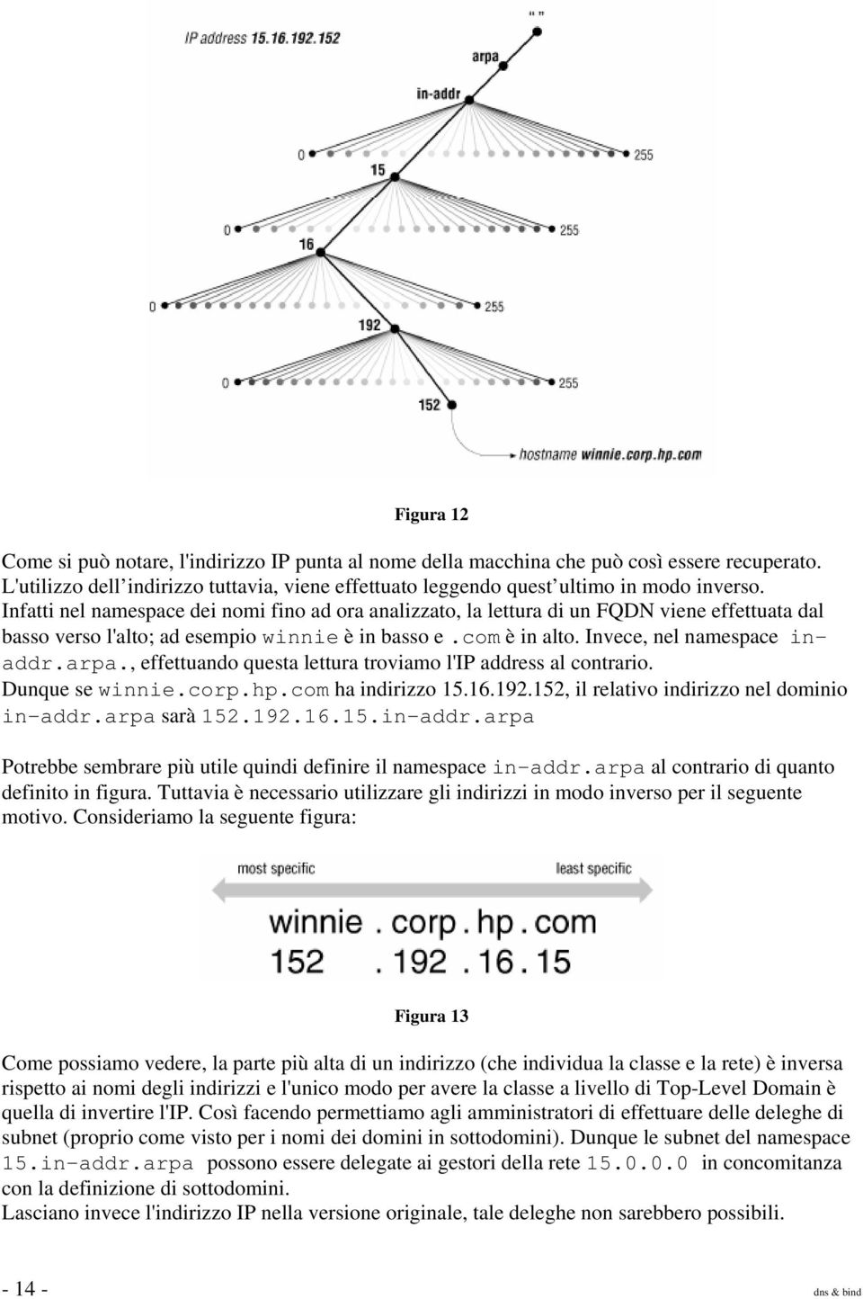 , effettuando questa lettura troviamo l'ip address al contrario. Dunque se winnie.corp.hp.com ha indirizzo 15.16.192.152, il relativo indirizzo nel dominio in-addr.