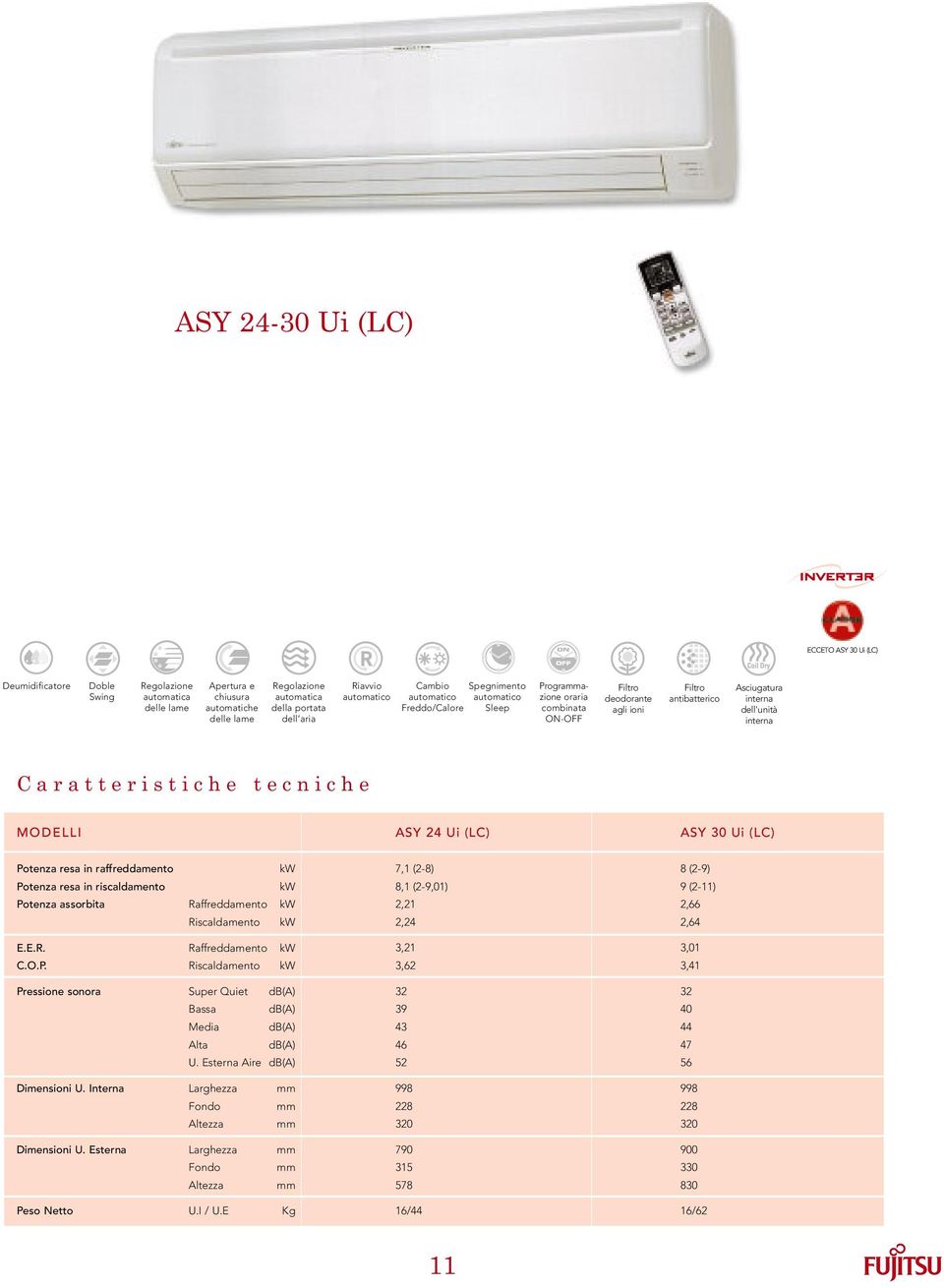 Potenza assorbita Raffreddamento Riscaldamento E.E.R. Raffreddamento C.O.P. Riscaldamento Pressione sonora Super Quiet db(a) Bassa db(a) Media db(a) Alta db(a) U. Esterna Aire db(a) Dimensioni U.